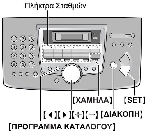 PANASONIC KXFL611GR - Αποθήκευση ονομάτων και τηλεφωνικών αριθμών για τη λειτουργία ταχείας κλήσης και τον κατάλογο καθοδήγησης - 1