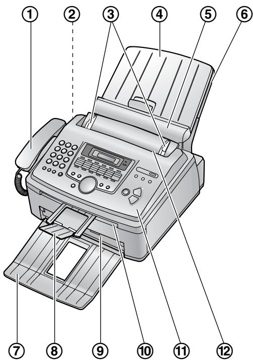 PANASONIC KXFL611GR - Συνοπτική παρουσίαση - 1