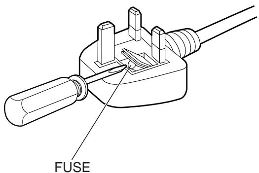 FUSE