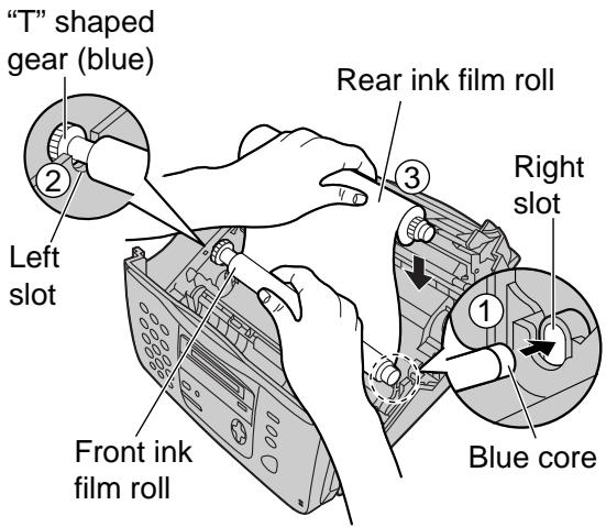 "T" shaped gear (blue) Left slot Front ink film roll Rear ink film roll Right slot Blue core