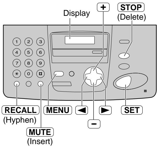 Display + STOP (Delete) RECALL (Hyphen) MENU MUTE (Insert) SET