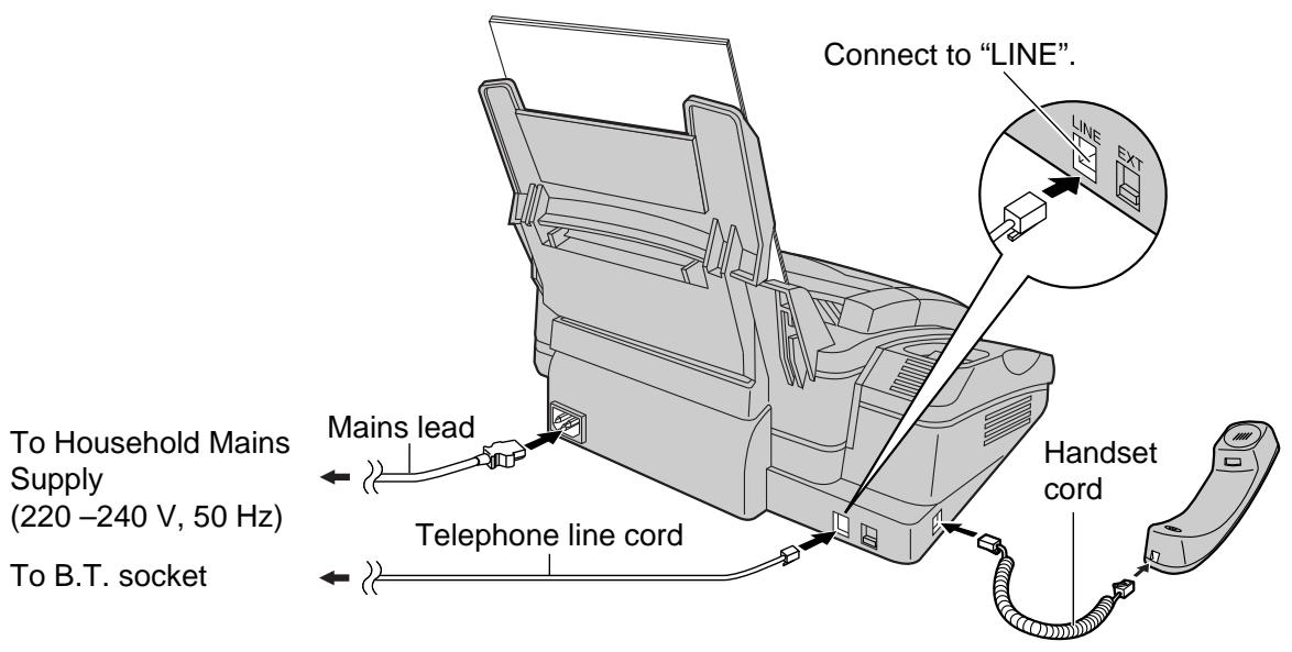 To Household Mains Supply (220 - 240 V, 50 Hz) To B.T. socket Mains lead Telephone line cord Connect to "LINE". LINE EXT Handset cord