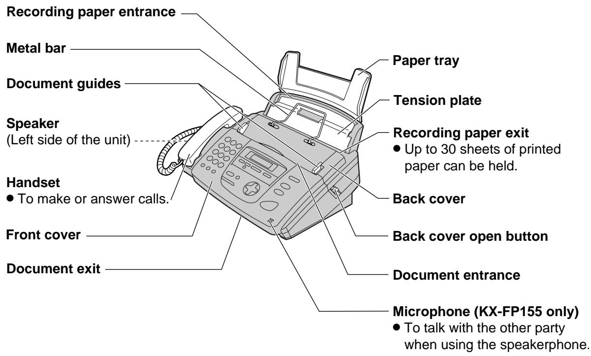 Recording paper entrance Metal bar Document guides Speaker (Left side of the unit) Handset To make or answer calls. Front cover Document exit Paper tray Tension plate Recording paper exit Up to 30 sheets of printed paper can be held. Back cover Back cover open button Document entrance Microphone (KX-FP155 only) To talk with the other party when using the speakerphone.