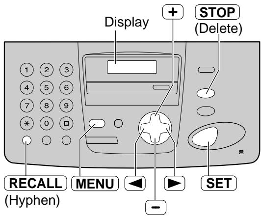 Display + STOP (Delete) RECALL (Hyphen) MENU ◀ ▶ SET