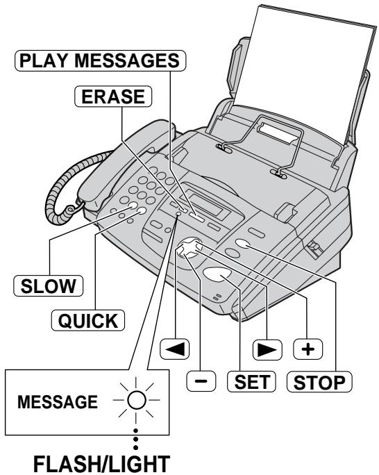 PLAY MESSAGES ERASE SLOW QUICK MESSAGE FLASH/LIGHT - SET STOP
