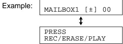 PANASONIC KXFP151E - To record a memo message into a mailbox - 1