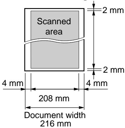 Scanned area 2 mm 2 mm 4 mm 208 mm Document width 216 mm