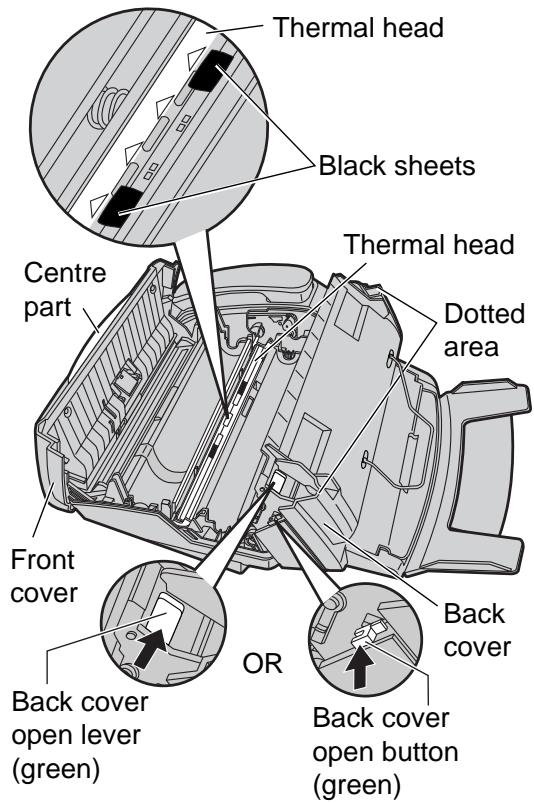 Thermal head Black sheets Thermal head Dotted area Centre part Front cover OR Back cover Back cover open lever (green) Back cover open button (green)