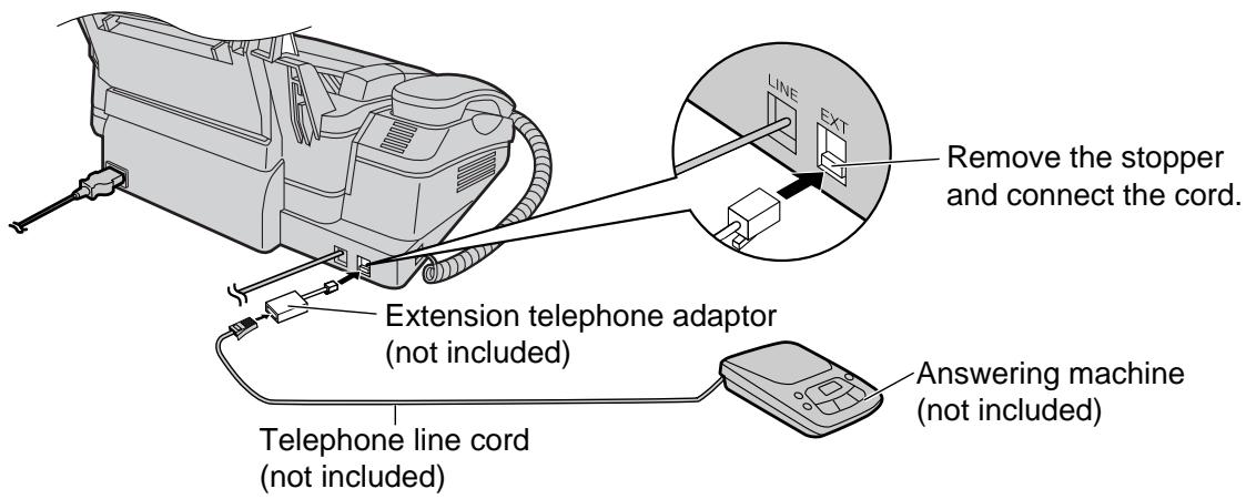 LINE EXT Remove the stopper and connect the cord. Extension telephone adaptor (not included) Telephone line cord (not included) Answering machine (not included)