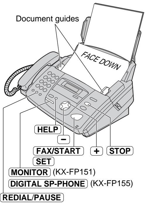 Document guides FACE DOWN HELP - FAX/START SET + STOP MONITOR (KX-FP151) DIGITAL SP-PHONE (KX-FP155) REDIAL/PAUSE
