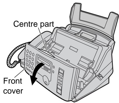 PANASONIC KXFP181E - Replacing the ink film - 1