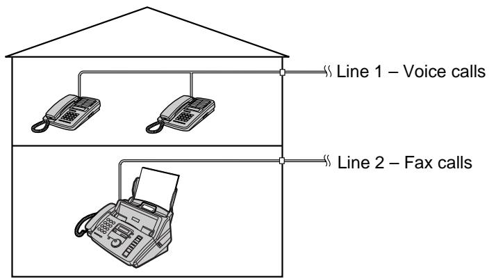 PANASONIC KXFP181E - Note: - 1
