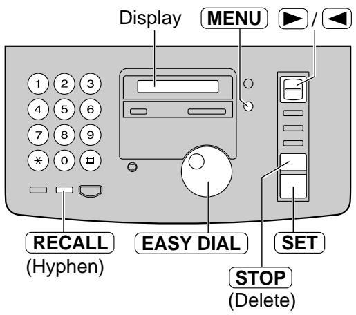 PANASONIC KXFP181E - Setting your facsimile telephone number - 1