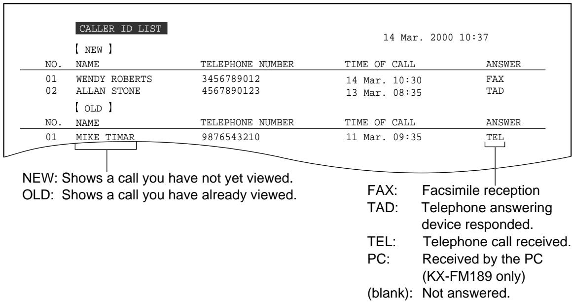 PANASONIC KXFP181E - Sample of a Caller ID list - 1
