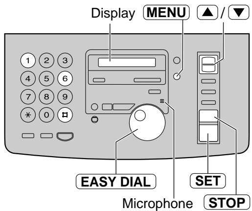 PANASONIC KXFP181E - Suggested message - 1