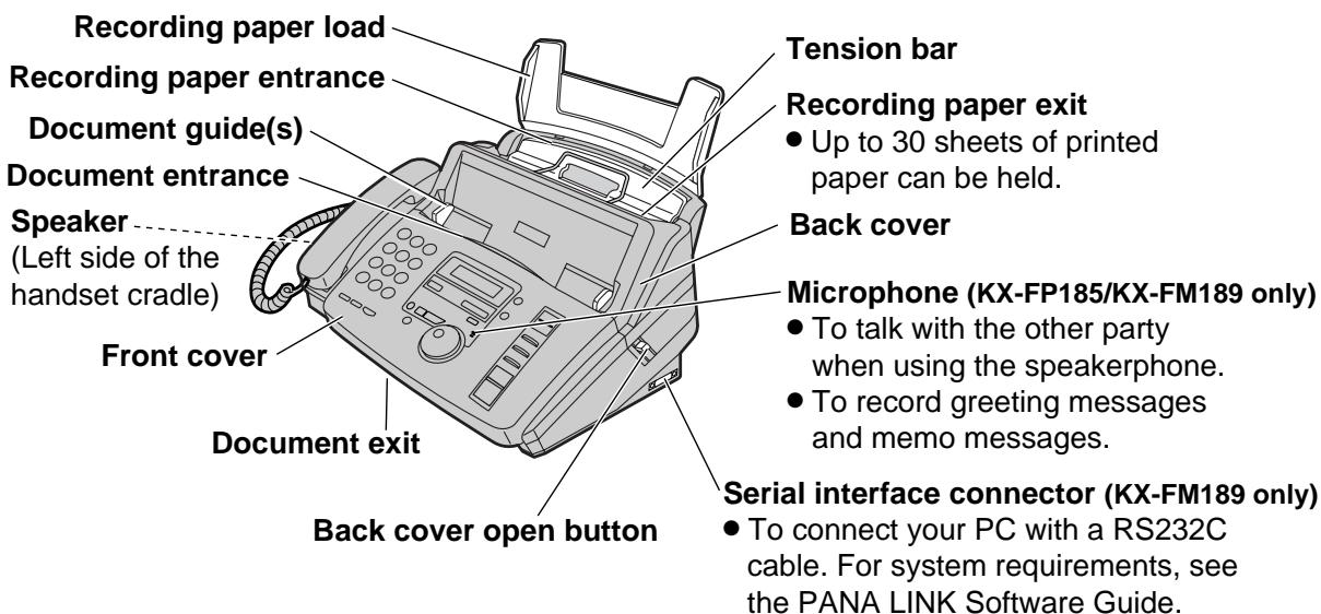 PANASONIC KXFP181E - Overview - 1