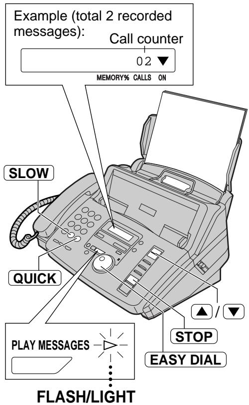 PANASONIC KXFP181E - Listening to recorded messages - 1