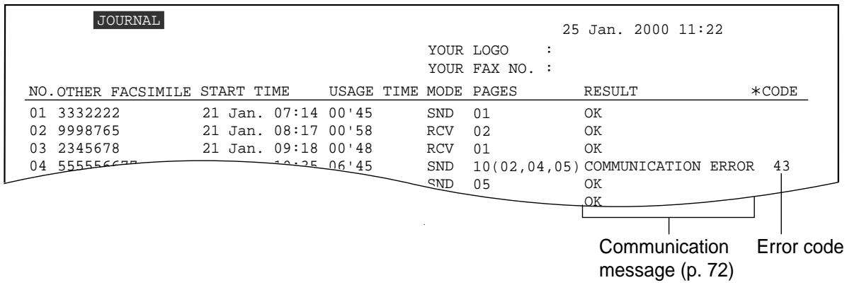 PANASONIC KXFP181E - Journal report - 1