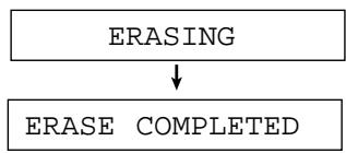 PANASONIC KXFP181E - Erasing all the messages - 3