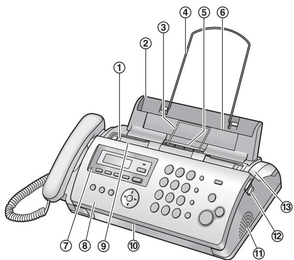 PANASONIC KXFP205E - Overview - 1