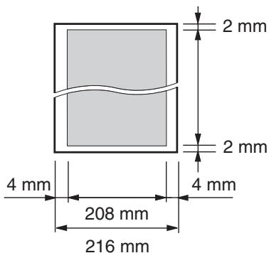 PANASONIC KXFP205E - Effective scanning area - 1