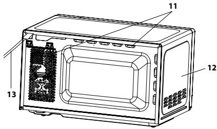 SHARP R 242 WW - Gebruiksaanwijzing - 2