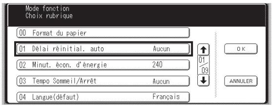 Mode fonction Choix rubrique 00 Format du papier 01 Délai réinitial. auto Aucun 02 Minut. écon. d'énergie 240 03 Tempo Sommeil/Arrêt Aucun 04 Langue(défaut) Français 01 09 ANNULER