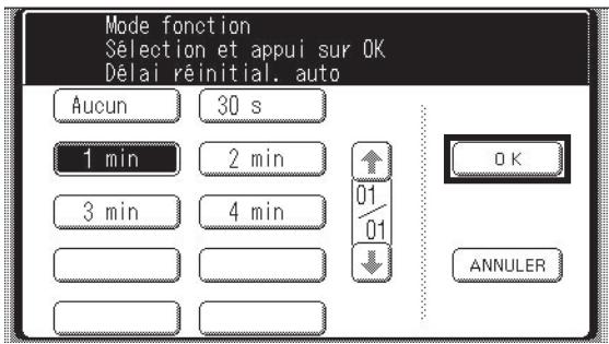 Mode fonction Sélection et appui sur OK Délai réinitial. auto Aucun 30 s 1 min 2 min ↑ 3 min 4 min 01/01 ↓ OK ANNULER