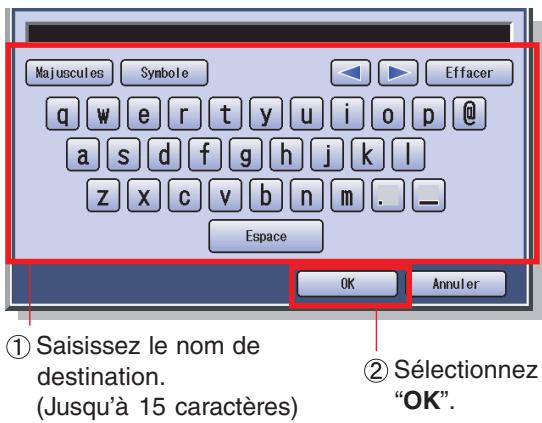 PANASONIC DP-C322 - Sélectionnez "02. Ajout adresse email". - 3