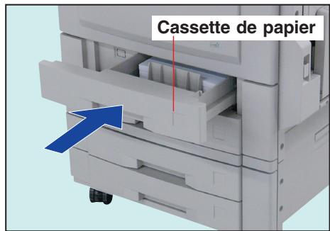 PANASONIC DP-C322 - Cassette de papier - 2