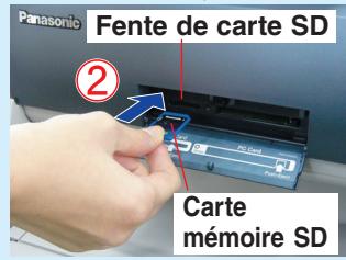 PANASONIC DP-C322 - Note - 5