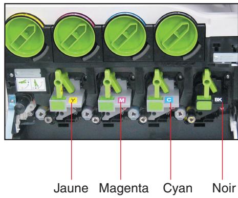 PANASONIC DP-C322 - Retirez le collecteur de toner usagé. - 2