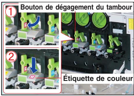 PANASONIC DP-C322 - Attention - 6