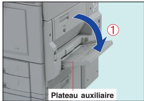 PANASONIC DP-C322 - Plateau auxiliaire - 1