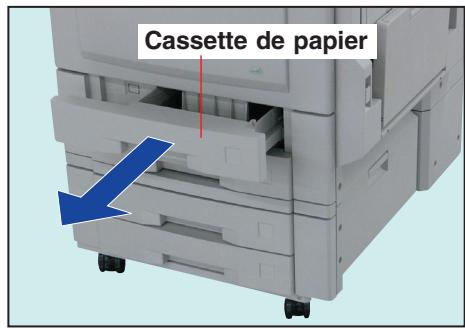 PANASONIC DP-C322 - Cassette de papier - 1