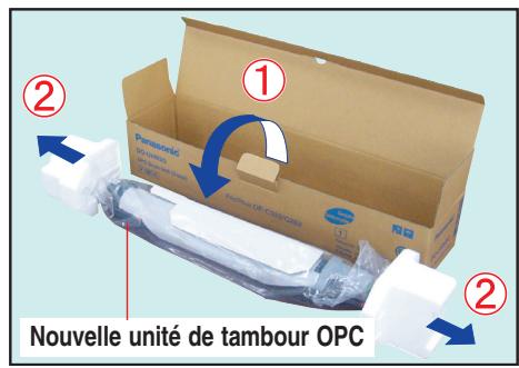 PANASONIC DP-C322 - Tirez l'unité de tambour OPC hors de l'appareil. - 2