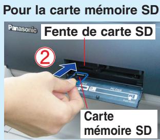 PANASONIC DP-C322 - Sélectionnez "Imp. données SD". - 1