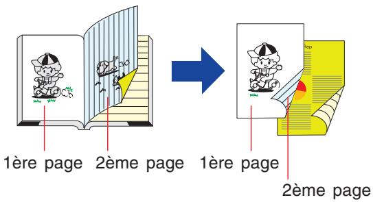 PANASONIC DP-C322 - Copie recto verso - 1