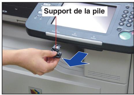 PANASONIC DP-C322 - Enlevez la vis à l'aide d'un tournevis. - 2