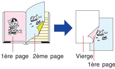 PANASONIC DP-C322 - Copie recto verso - 2