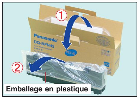 PANASONIC DP-C322 - Attention - 2
