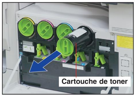 PANASONIC DP-C322 - Tournez délicatement la cartouche de toner de la couleur affichée sur l'écran dans le sens contraire des aiguilles d'une montre jusqu'au repère Déverrouiller. - 1