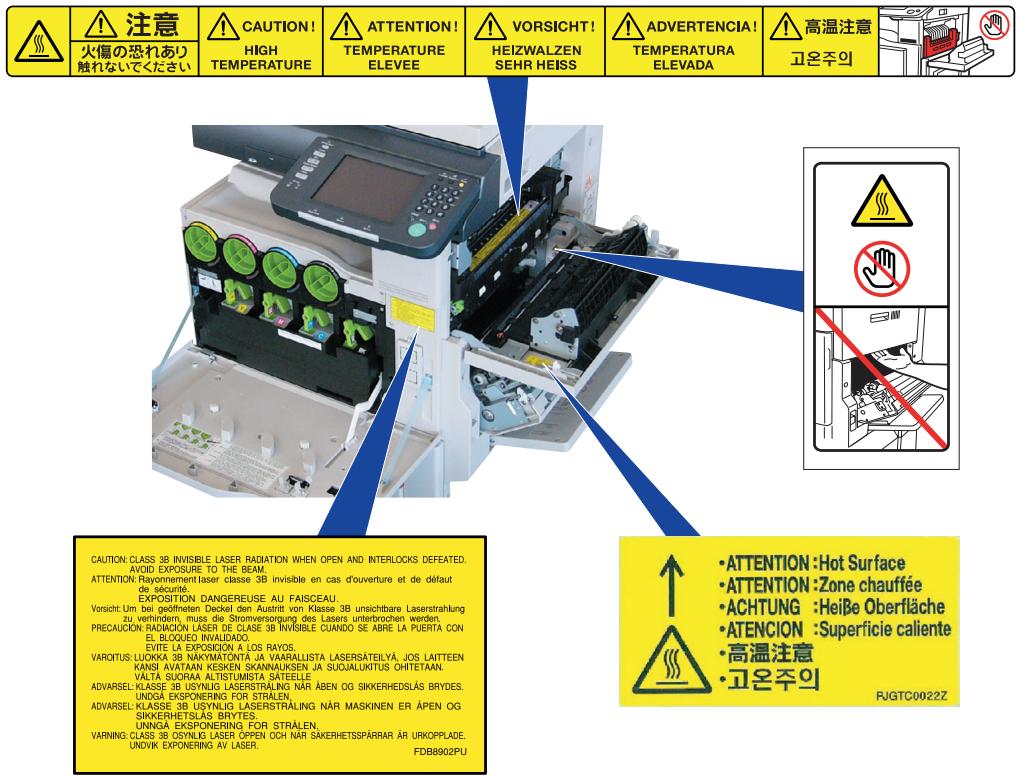 PANASONIC DP-C322 - Attention : - 2