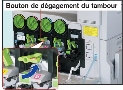 PANASONIC DP-C322 - Retirez le collecteur de toner usagé. - 3