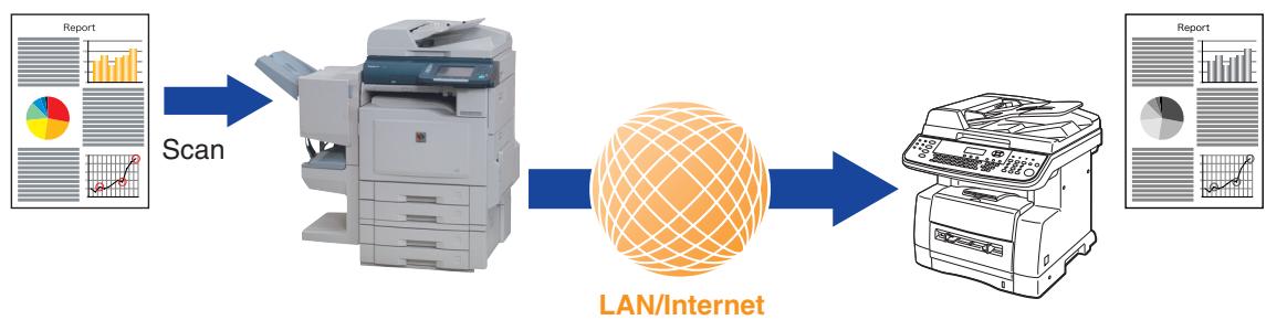 PANASONIC DP-C322 - Envoi par iFax de données scannées - 1
