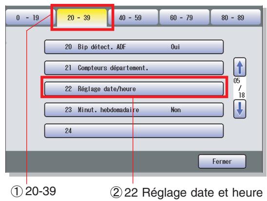 PANASONIC DP-C322 - Saisissez le code d'identification (4 chiffres), puis sélectionnez "OK". - 1