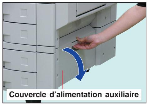 PANASONIC DP-C322 - Dégagement d'un bourrage papier - 1