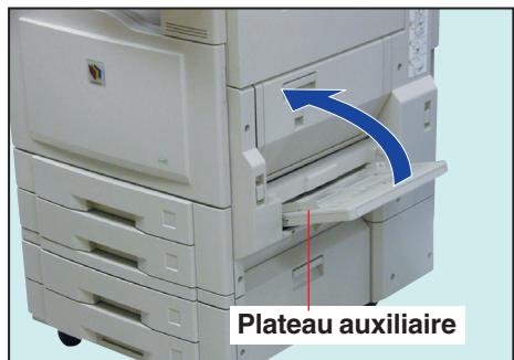PANASONIC DP-C322 - Zone d'alimentation du papier (Cassette 1) - 6