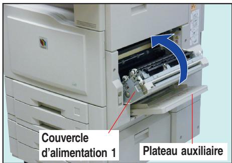PANASONIC DP-C323 - Fermez le couvercle d'alimentation 1 et le plateau auxiliaire. - 1