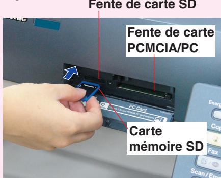 PANASONIC DP-C323 - Fente de carte mémoire SD et fente de carte PCMCIA/PC - 1